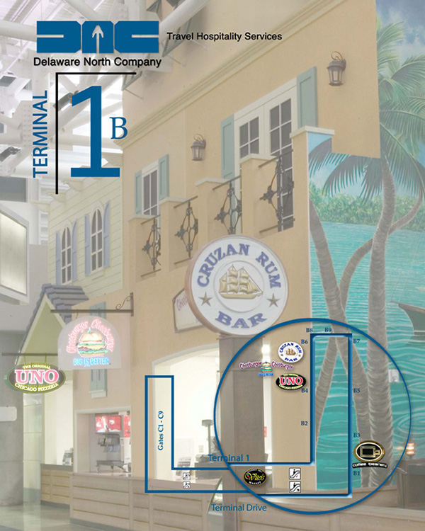 Corporate Branding Photography Fort Lauderdale - Las Olas Photoworks